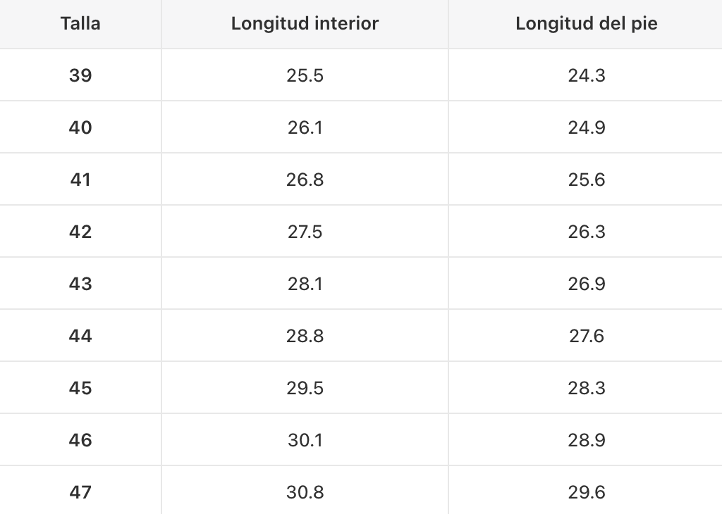 Héctor™ – Botas térmicas impermeables