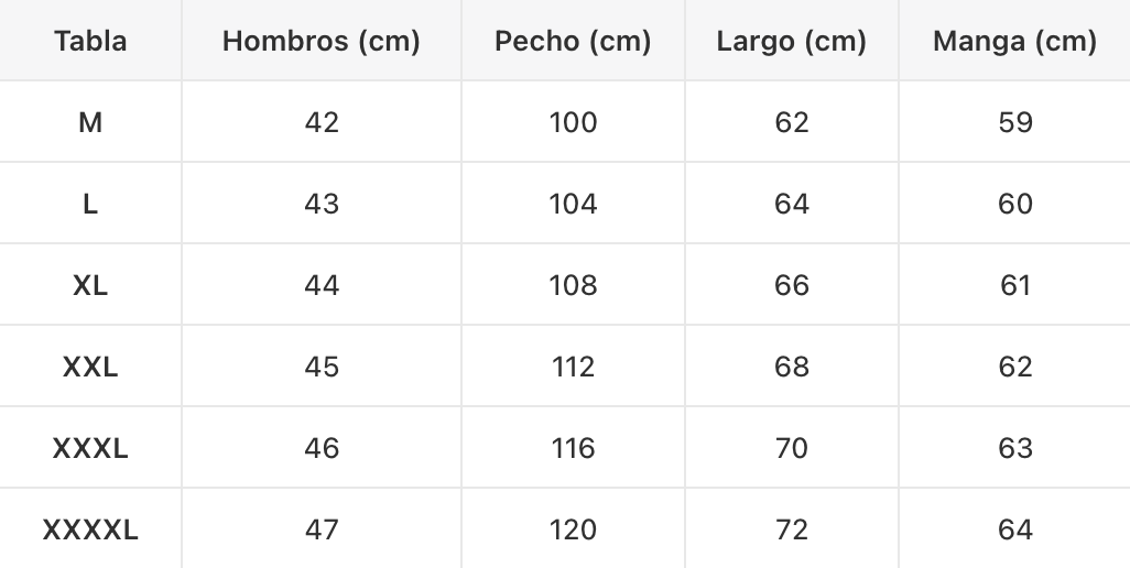 Nicolás™ – Chaqueta Invernal con Aislamiento Térmico