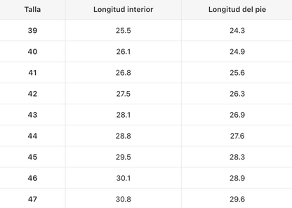Héctor™ – Botas térmicas impermeables